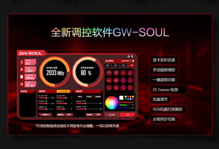 3090ti什么意思-3090ti：显卡界的革命，科技进步的