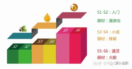 python字符串加密_字符串加密python_python字符串加密算法
