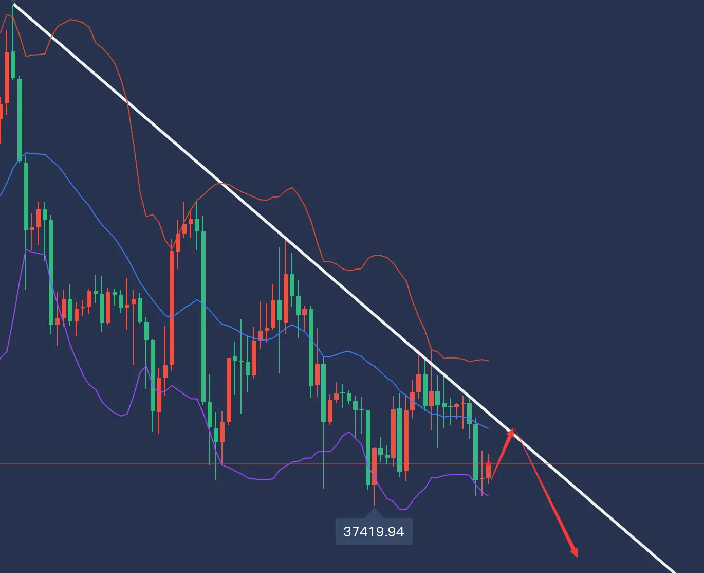 2019以太坊崩盘-2019 年以太坊崩盘：普通投资者的情感