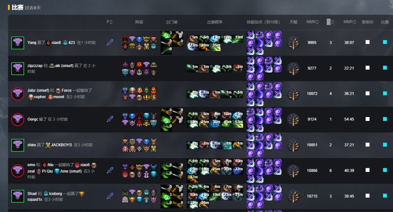 游戏手机都有哪些牌子_dota游戏手机游戏_游戏手机动漫
