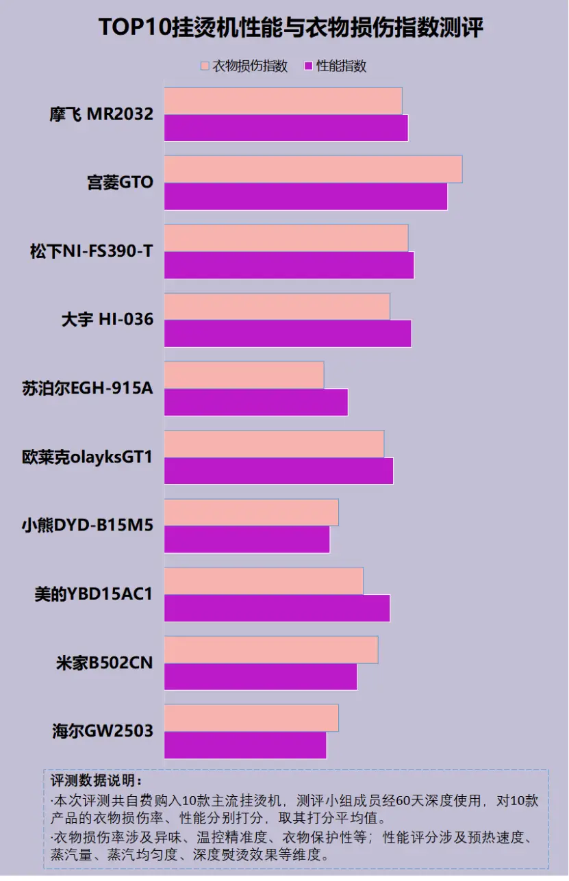 当前手机游戏排行榜_4千元以下游戏手机排行榜_前十名手机游戏