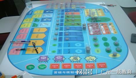 erp沙盘游戏手机版_erp沙盘模拟手机软件_erp沙盘游戏手机版有吗