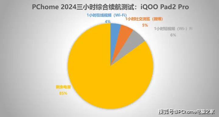 1500游戏手机_手机游戏平台_手机游戏1546