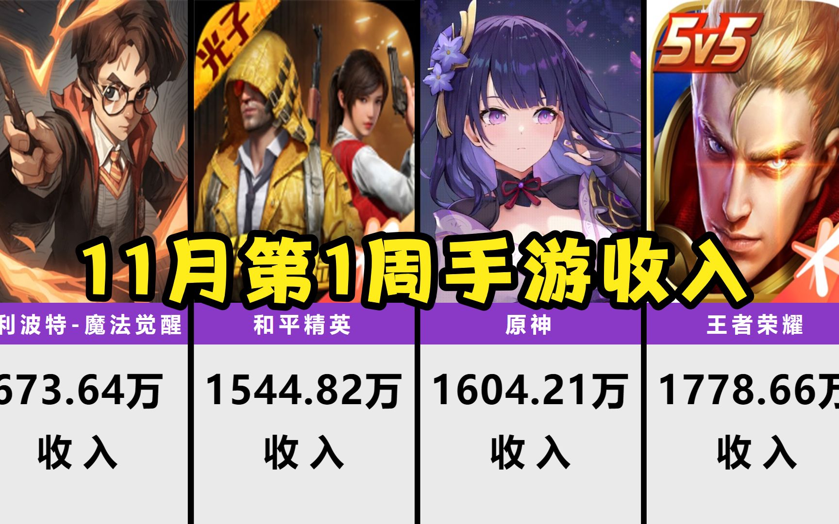 玩程序的游戏_程序员手机打游戏推荐哪个_程序员手机游戏