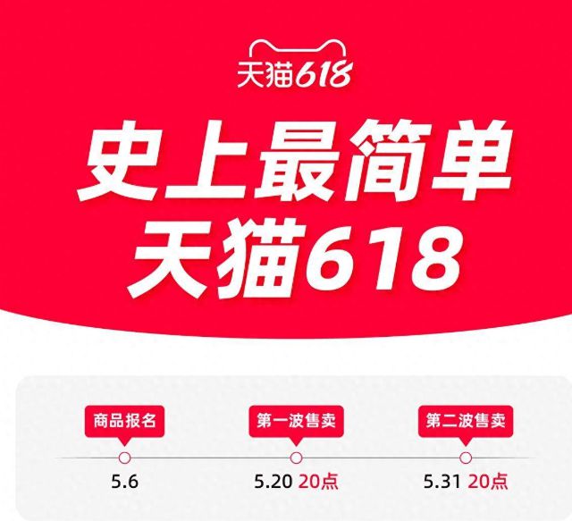 天猫15天内买贵退差价-天猫 15 天内买贵退差价政策，真的