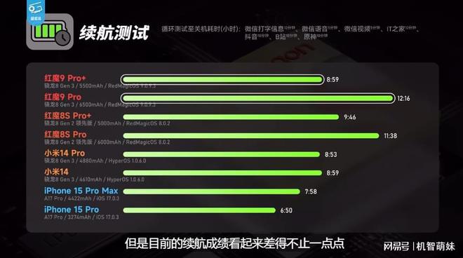 shark游戏手机_手机游戏删了怎么找回来_手机游戏闪退怎么解决