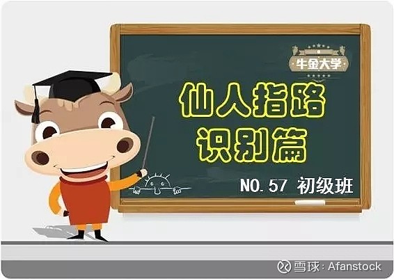 股票k线游戏_玩k线游戏的软件_k线手机游戏