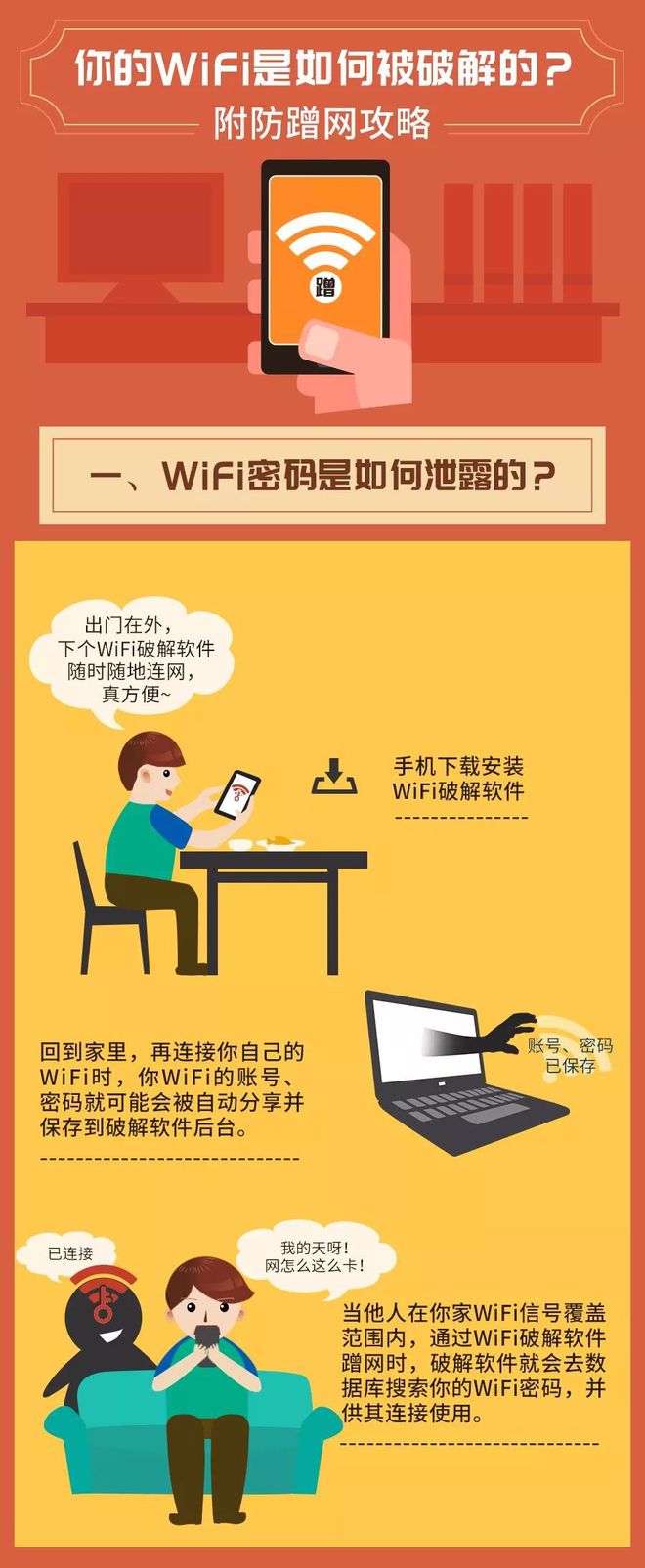 比较常见的wifi密码_50个wifi常用密码排行_常用wifi密码排名大全