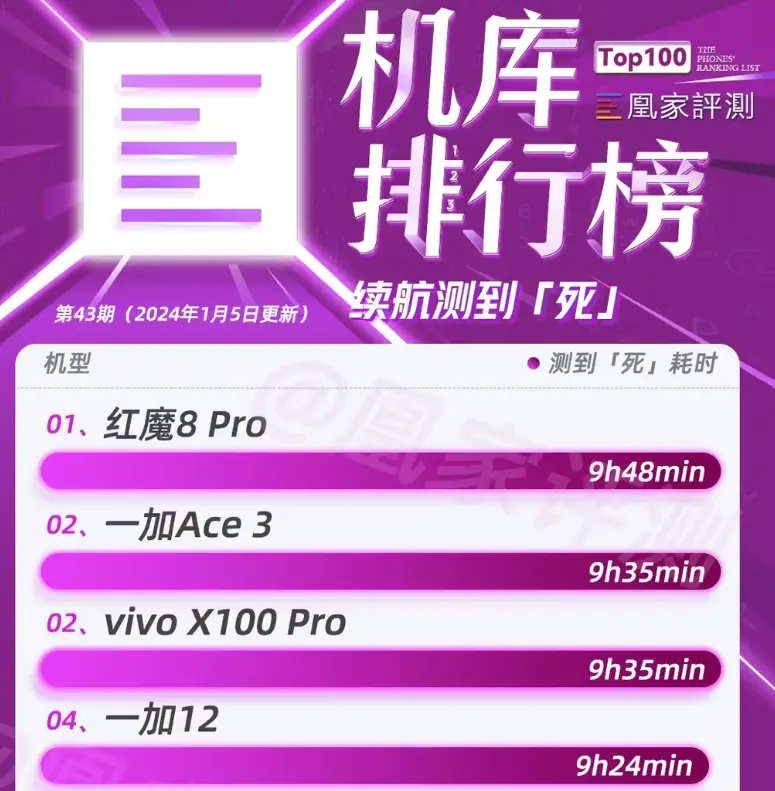 4款游戏手机_五款游戏手机_2手游戏手机游戏