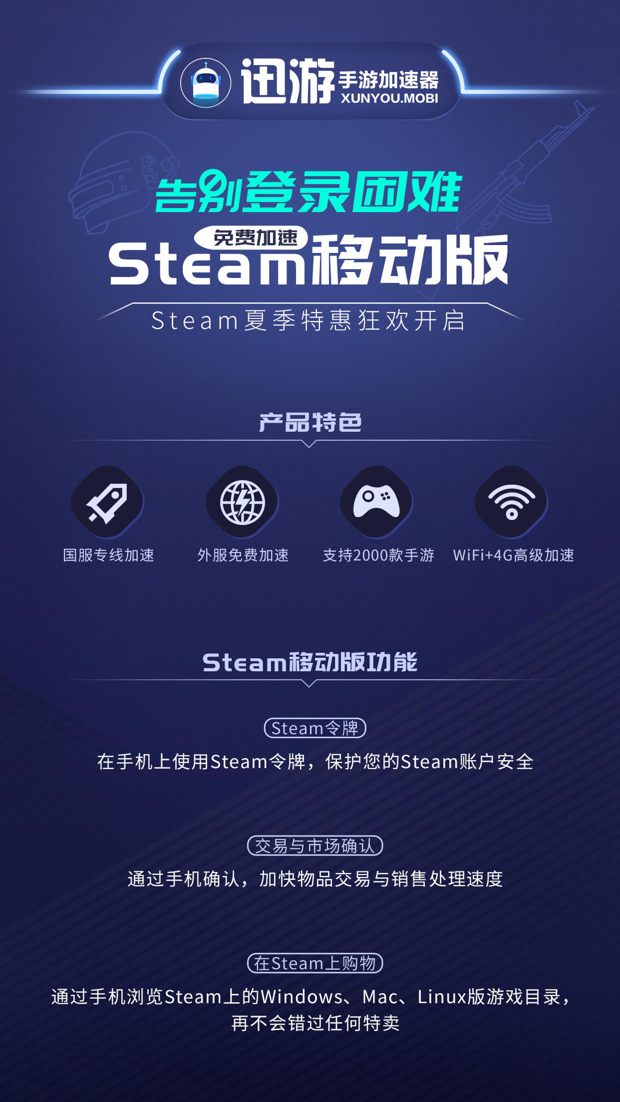 迅游主机加速多少钱一个月_迅游主机加速_迅游主机加速器