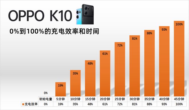oppo版的游戏_oppo游戏手机线下_oppo手游下载