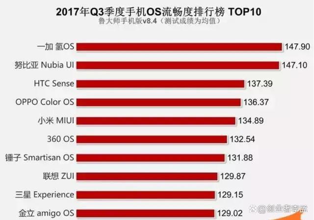安卓玩游戏哪个手机品牌好_安卓好的游戏手机_安卓什么手机游戏好玩