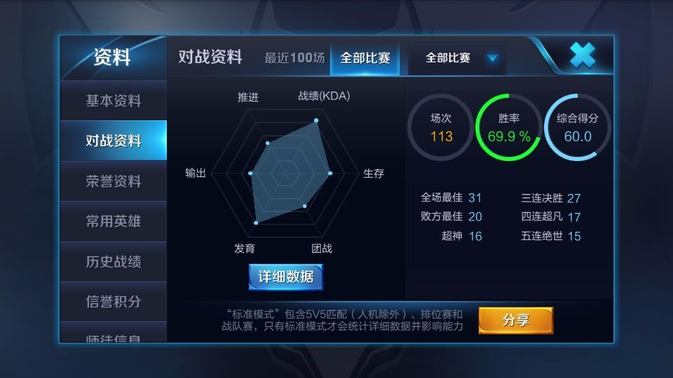 2千到2千5的手机游戏_手机游戏到底该不该给孩子玩_手机游戏到底能不能给学生玩