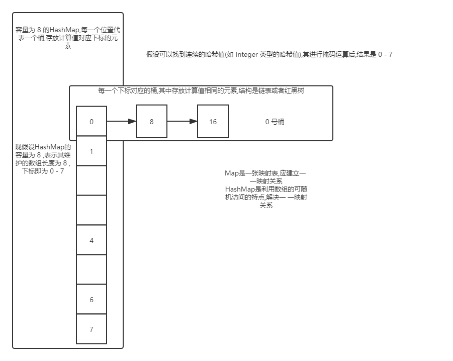 哈希值是什么意思-哈希值：简单易懂的数字密码，保障数据传输安