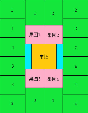 纪元1404_纪元1800_纪元1404威尼斯