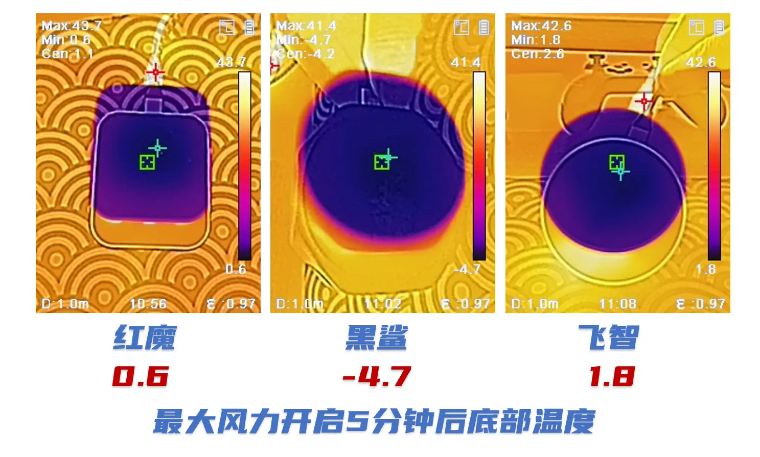 4千多的游戏手机推荐哪款-四千多的游戏手机怎么选？小米黑鲨 