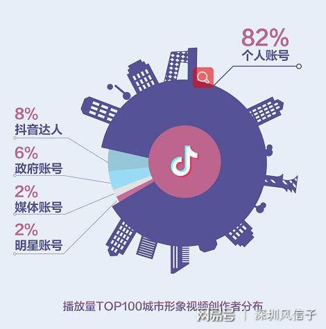 2019抖音手机游戏平台_抖音游戏2020_抖音平台手机游戏2019版