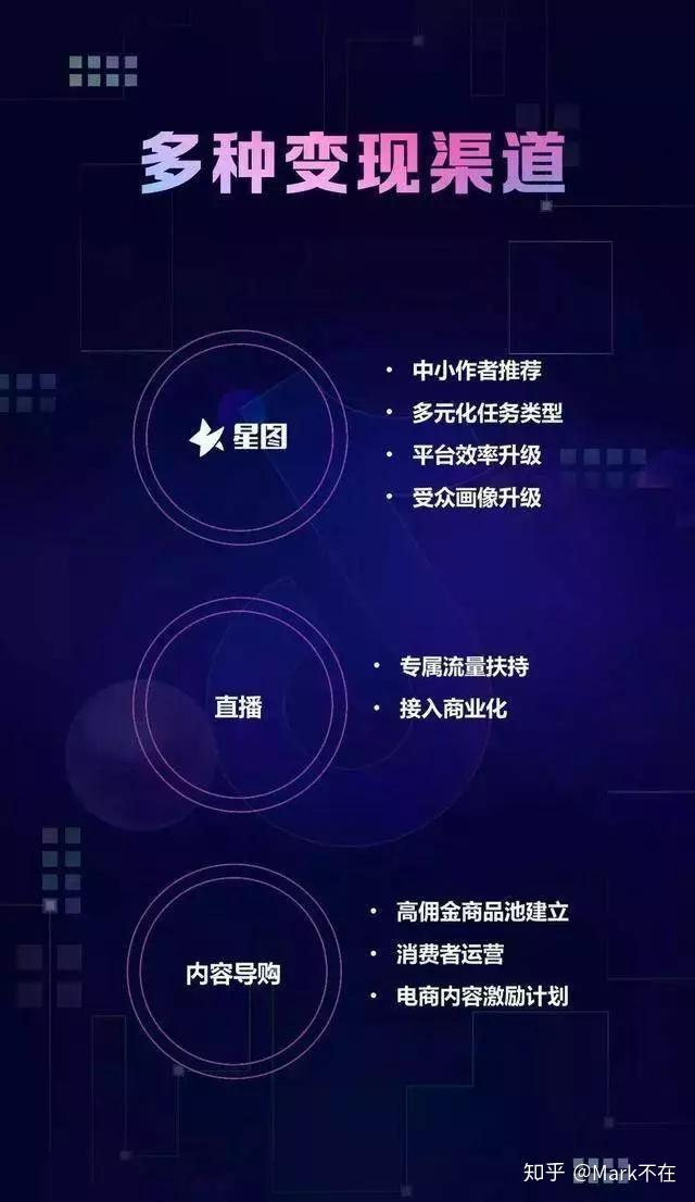抖音变现方式分别有什么-抖音变现方式大揭秘：广告合作、直播带