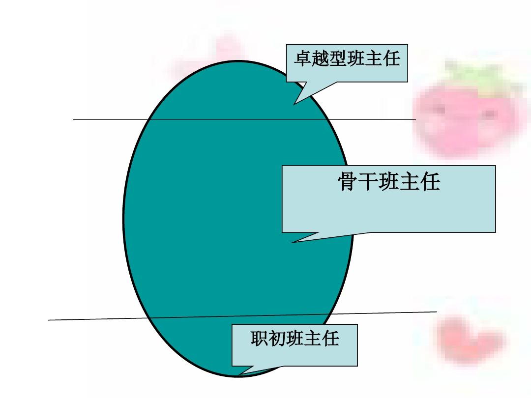 线性轴_线性轴和段落轴的区别_线性轴有哪些