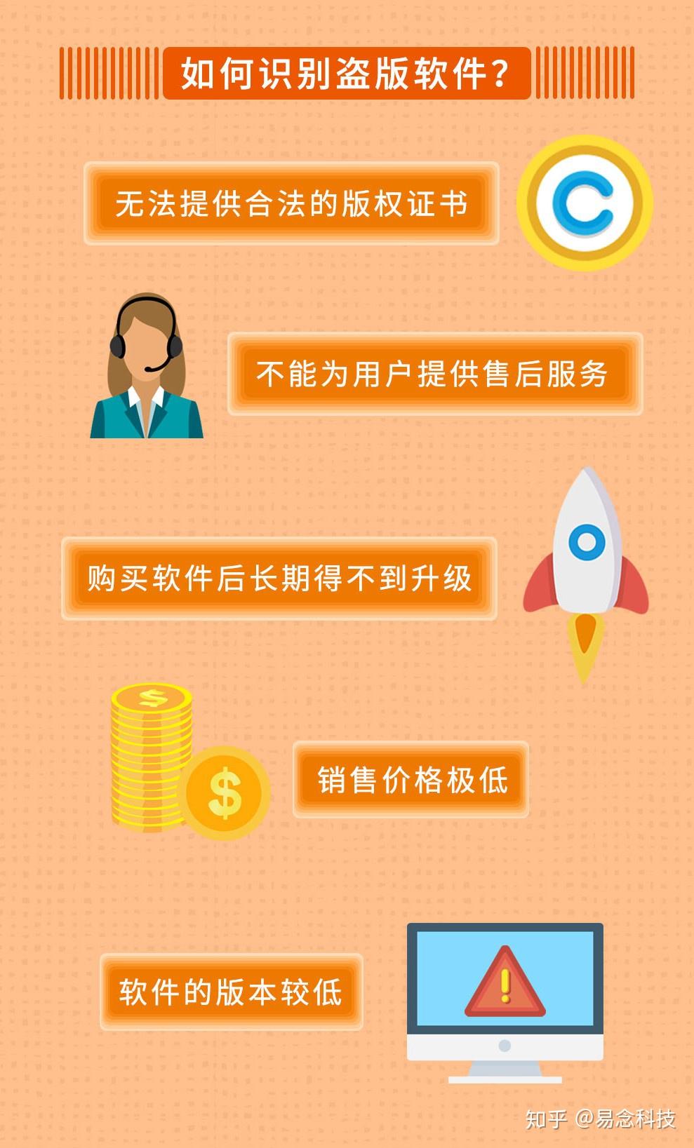 知乎打安全手机游戏是真的吗_打游戏的手机安全吗知乎_知乎玩游戏的手机