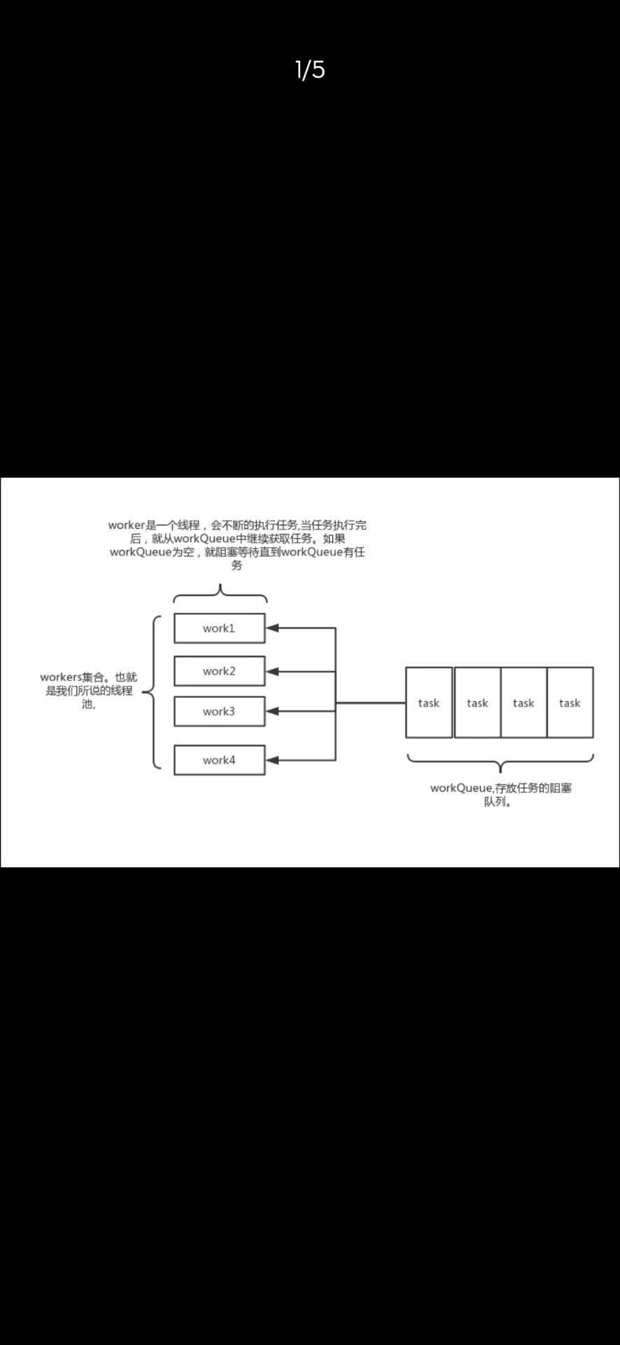 java使用线程池-Java 线程池：提升代码运行效率的小秘