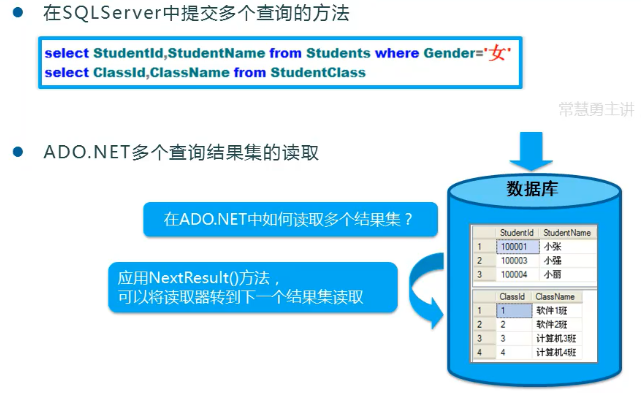 字符串拼接sql语句_字符串拼接函数strcat_sqlserver字符串拼接函数