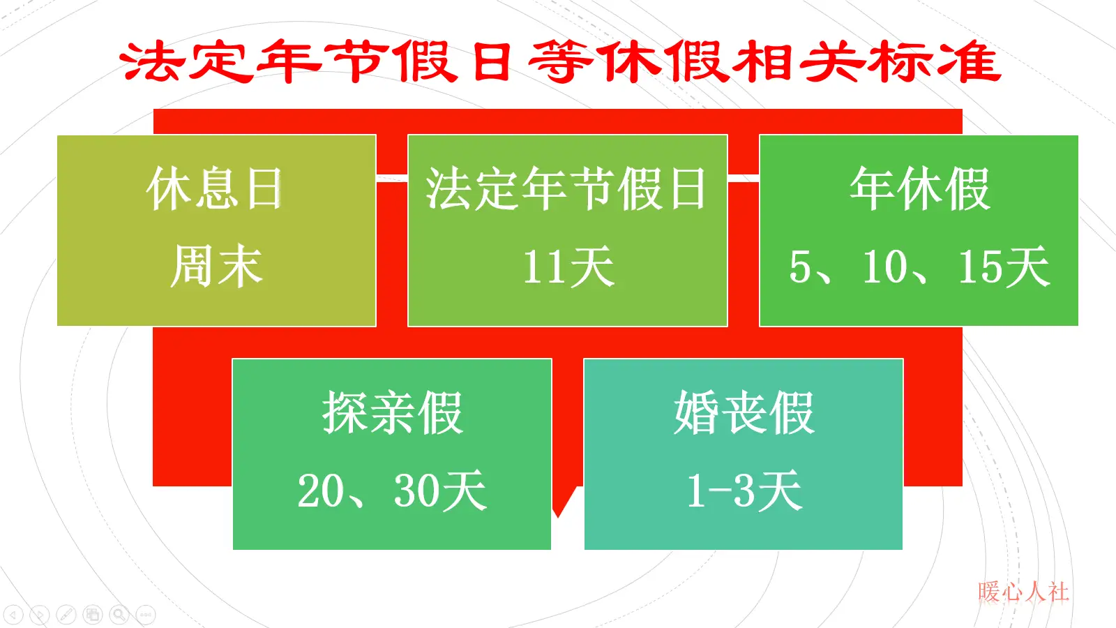 51加班哪天是三倍工资呢-51 加班工资知多少？法定节假日加