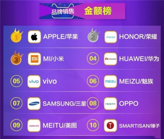 简单的工厂模式代码_厂商代码英文怎么说_各手机厂商游戏模式代码