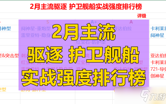 飞行速度快的手机游戏-超快手机游戏推荐：狂野飙车 9无尽的拉