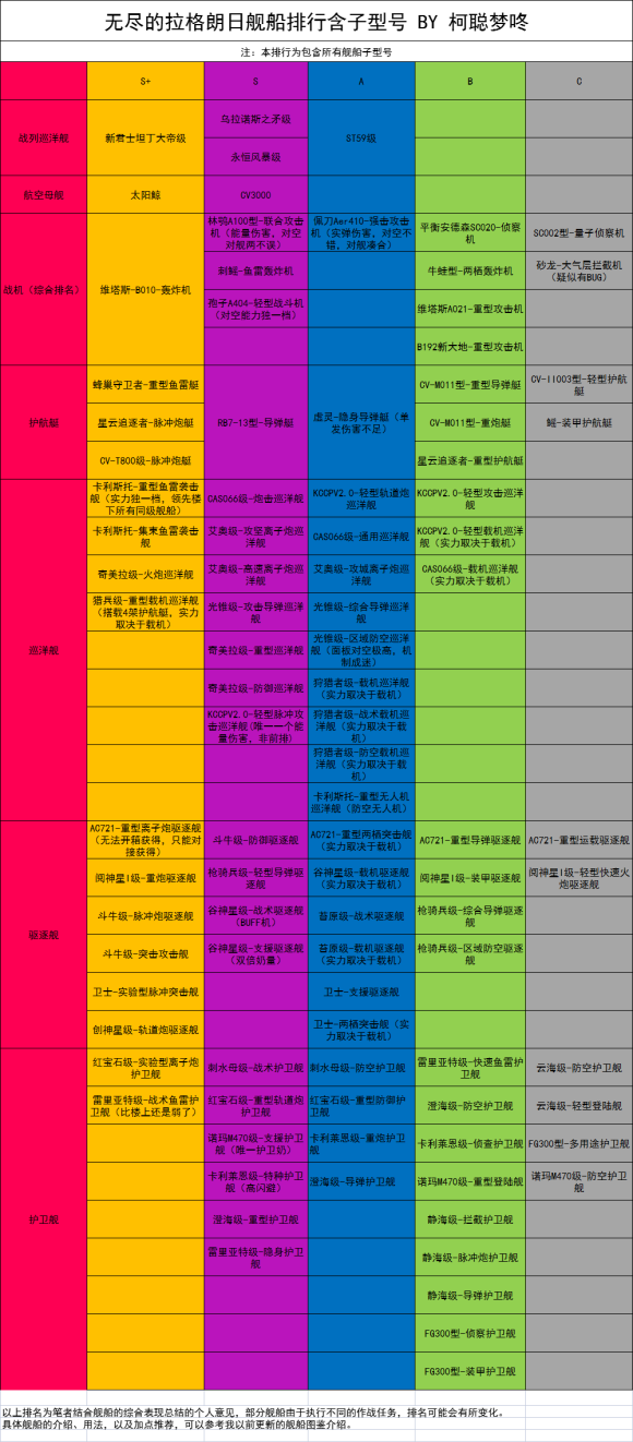 比较好的飞行游戏手机版_飞行速度快的手机游戏_飞行游戏手机