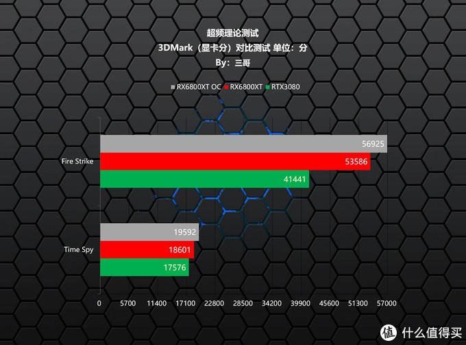 1万元的游戏手机有哪些_万元手机游戏有哪些_10000的游戏手机