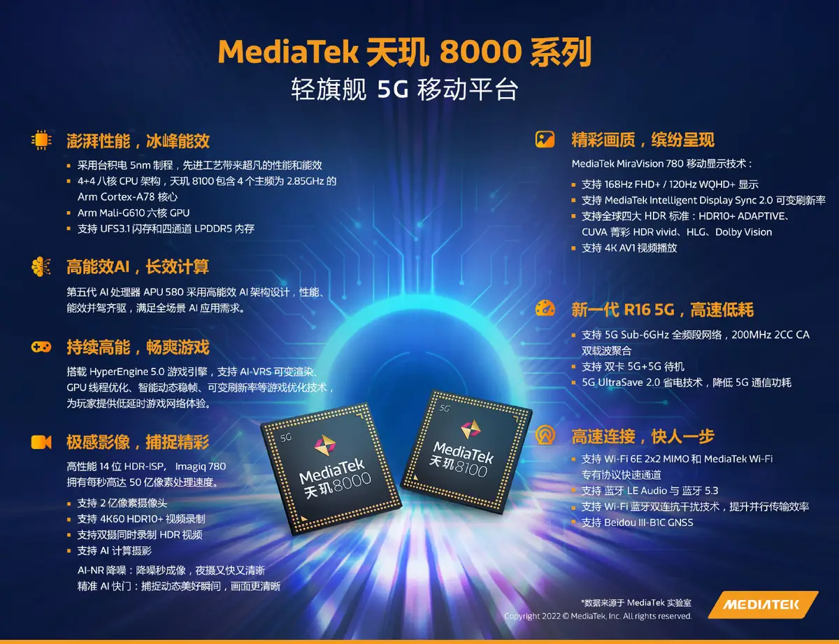 天玑810属于什么档次_天玑810天梯图_天玑810手机有哪些