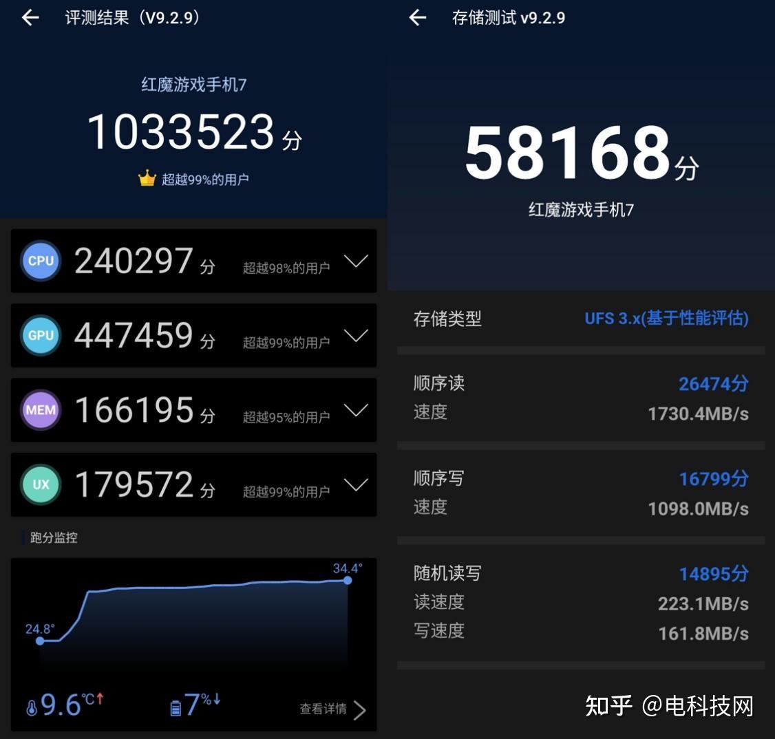 对配置要求最高的手机游戏_当前最牛游戏手机配置_目前对手机配置要求最高的游戏