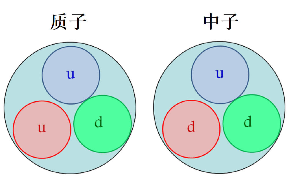 夸克怎么看黄_夸克怎么看黄_夸克怎么看黄