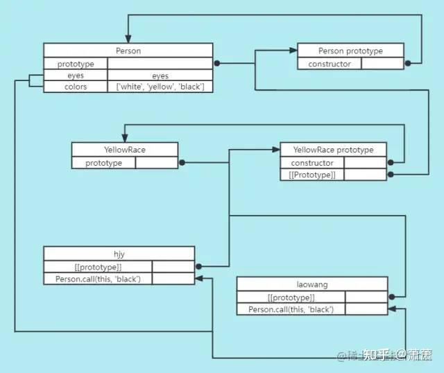 js判断包含_包含判断Excel_包含判断文本的函数