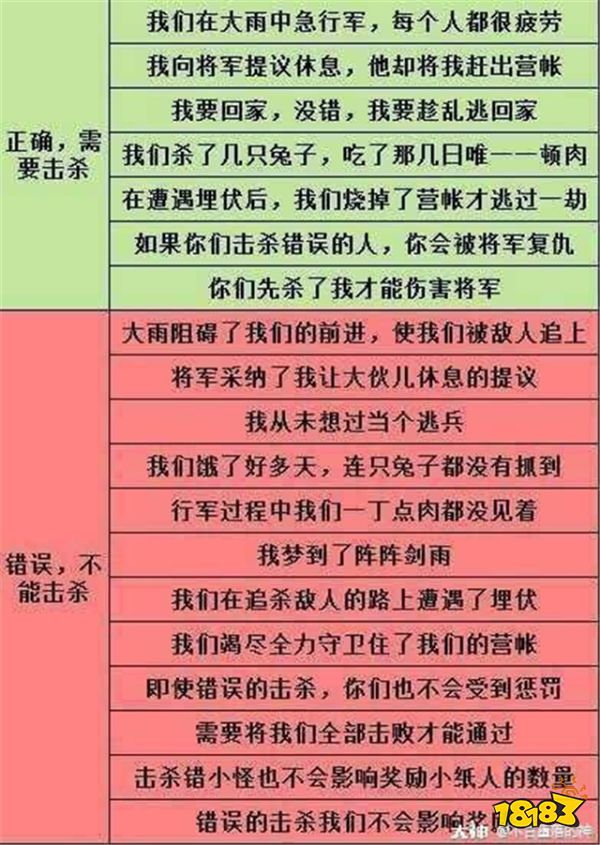 不会用显卡怎么玩游戏手机-显卡小白如何玩转手机游戏？别被术语