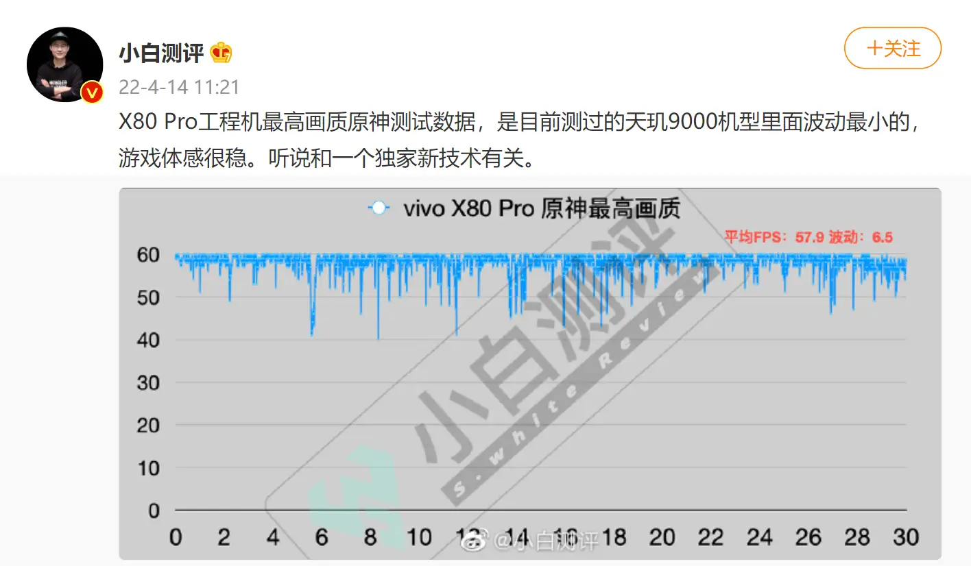 电脑游戏帧率对比手机-电脑游戏帧率与手机游戏帧率的对比，你知