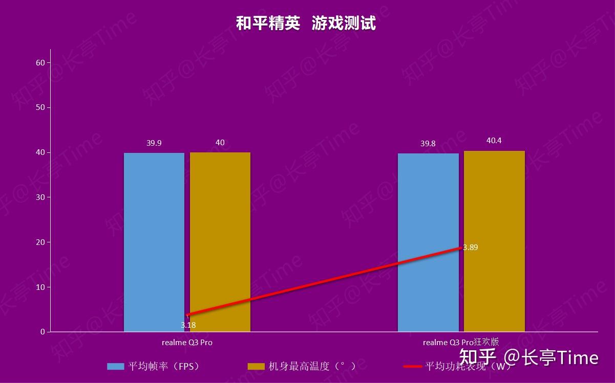 打游戏哪个手机版好玩-手机游戏：王者荣耀与和平精英，你更爱哪