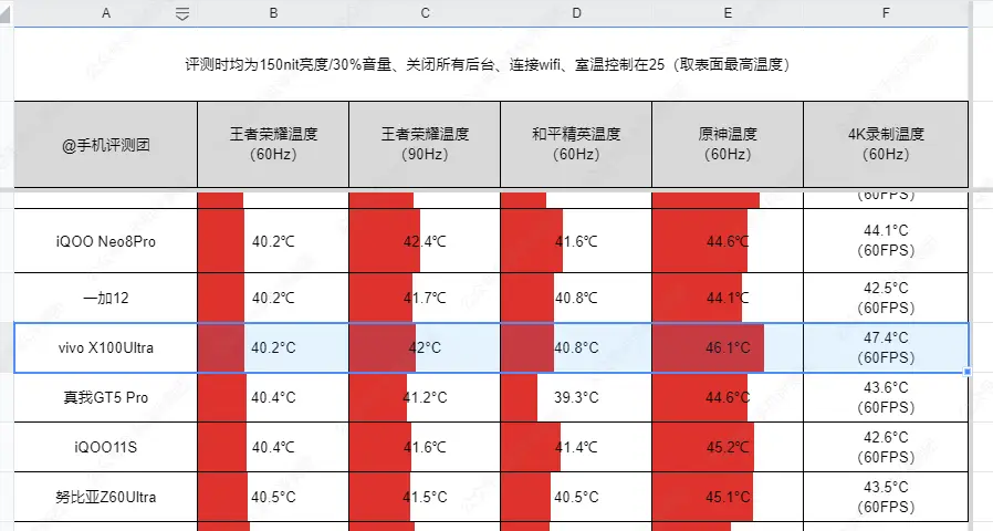 贴吧超薄卡玩手机游戏会封号吗_贴吧超薄卡玩手机游戏怎么样_超薄手机玩游戏卡吗贴吧