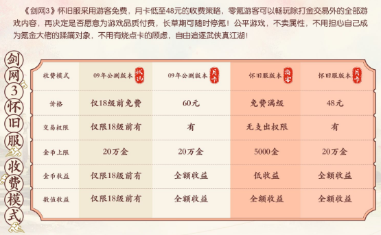 内存玩游戏_内存打游戏有什么用_打游戏选多少g手机内存