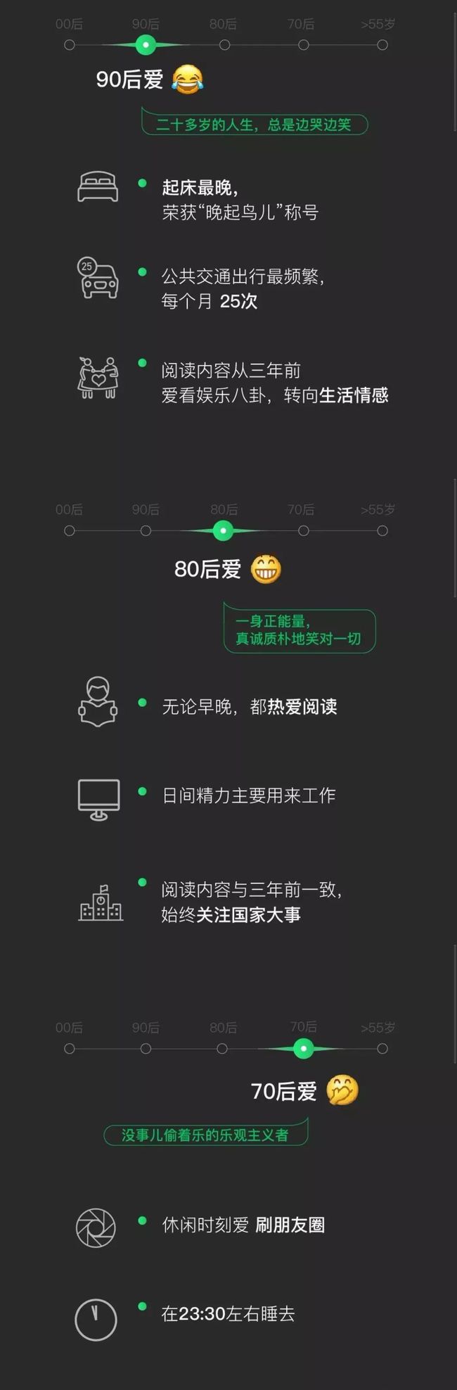 为何我偏爱不能玩游戏的手机？原因竟然是这些