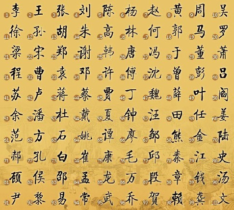 姓月女孩名字_月姓_姓月的名字