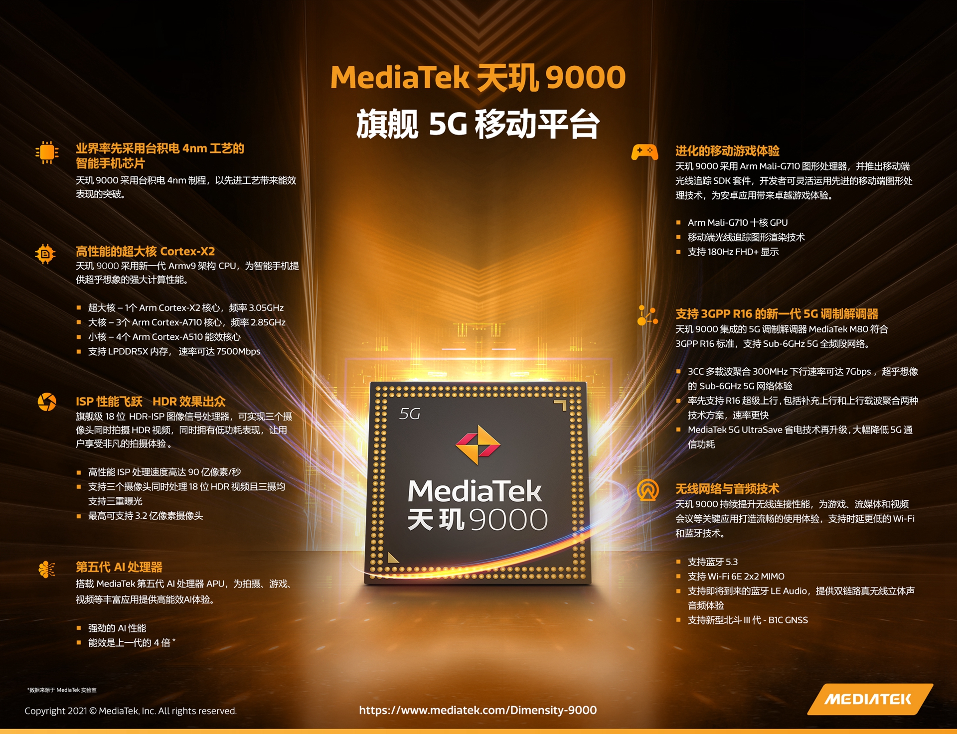 手机玩游戏处理器重要吗_专门打游戏的手机处理器_打游戏够用的手机处理器