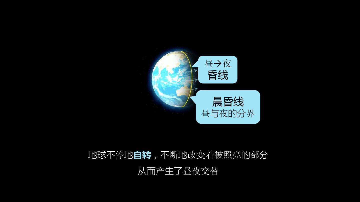 晨昏小说下载_晨昏游戏百度云_晨昏游戏手机版下载