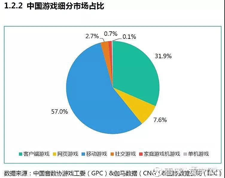 低配单机手机游戏广告_单机游戏去广告软件_单机广告配低手机游戏能玩吗