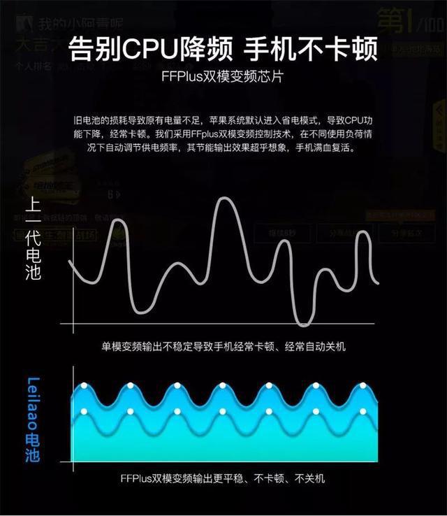 边打游戏边放歌对手机好吗-边打游戏边放歌对手机的影响：发热、