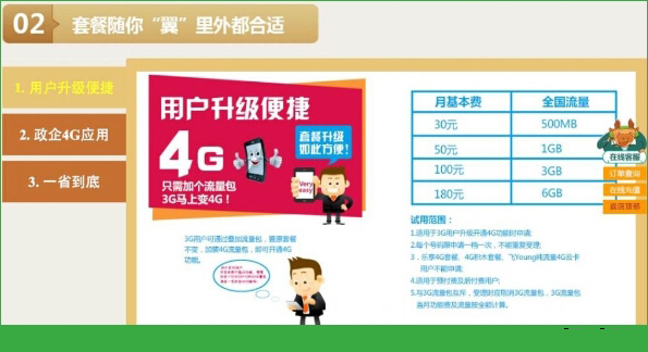 电信套餐卡4g套餐_中国电信套餐4g_电信套餐4g套餐表