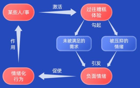 吵架版手机游戏推荐_吵架版手机游戏有哪些_吵架游戏手机版