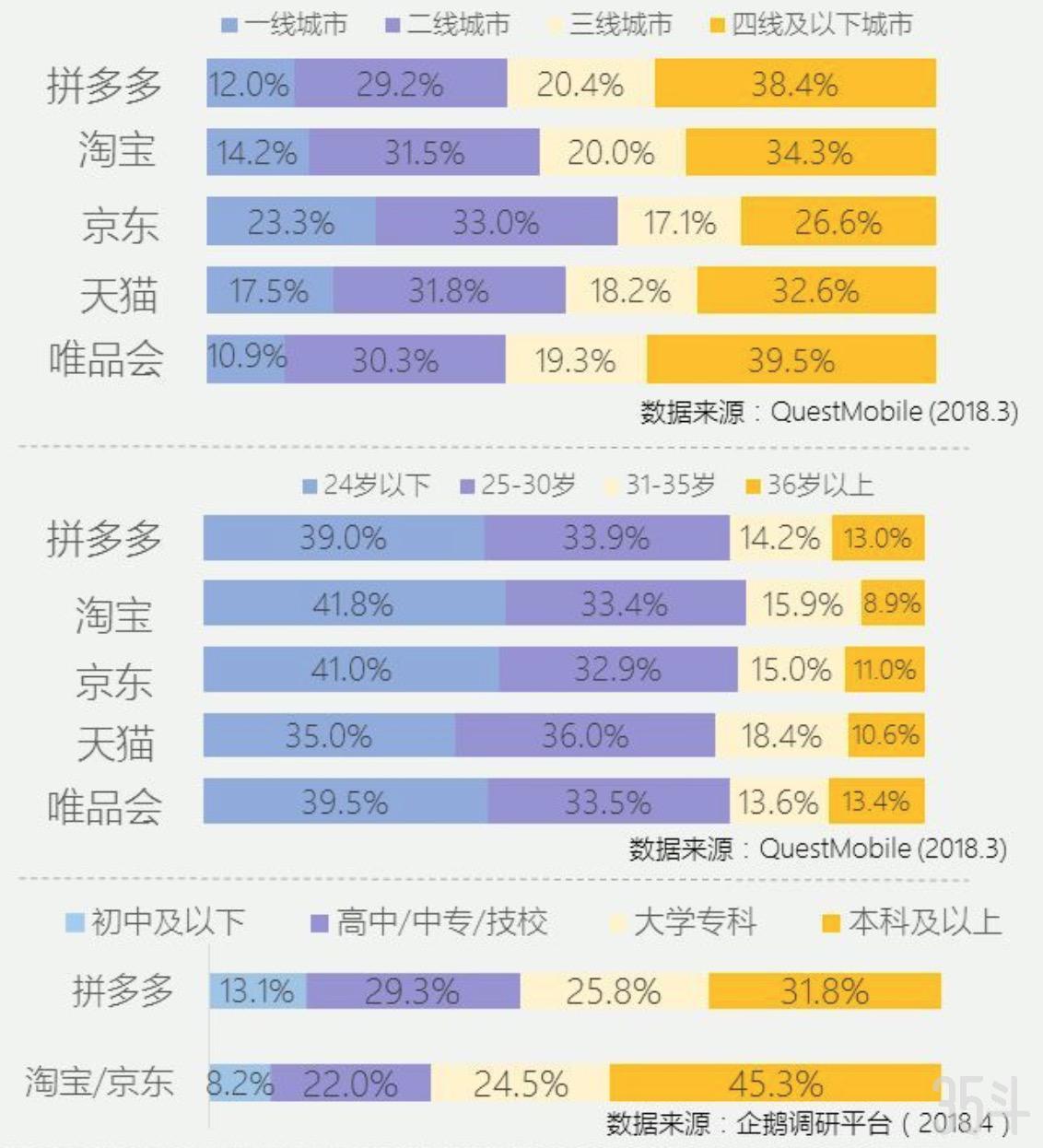 拼多多助力刷人软件：诱人背后的风险与法律问题