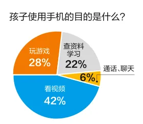 儿童房间传出手机游戏声_儿童房间传出手机游戏声_儿童房间传出手机游戏声